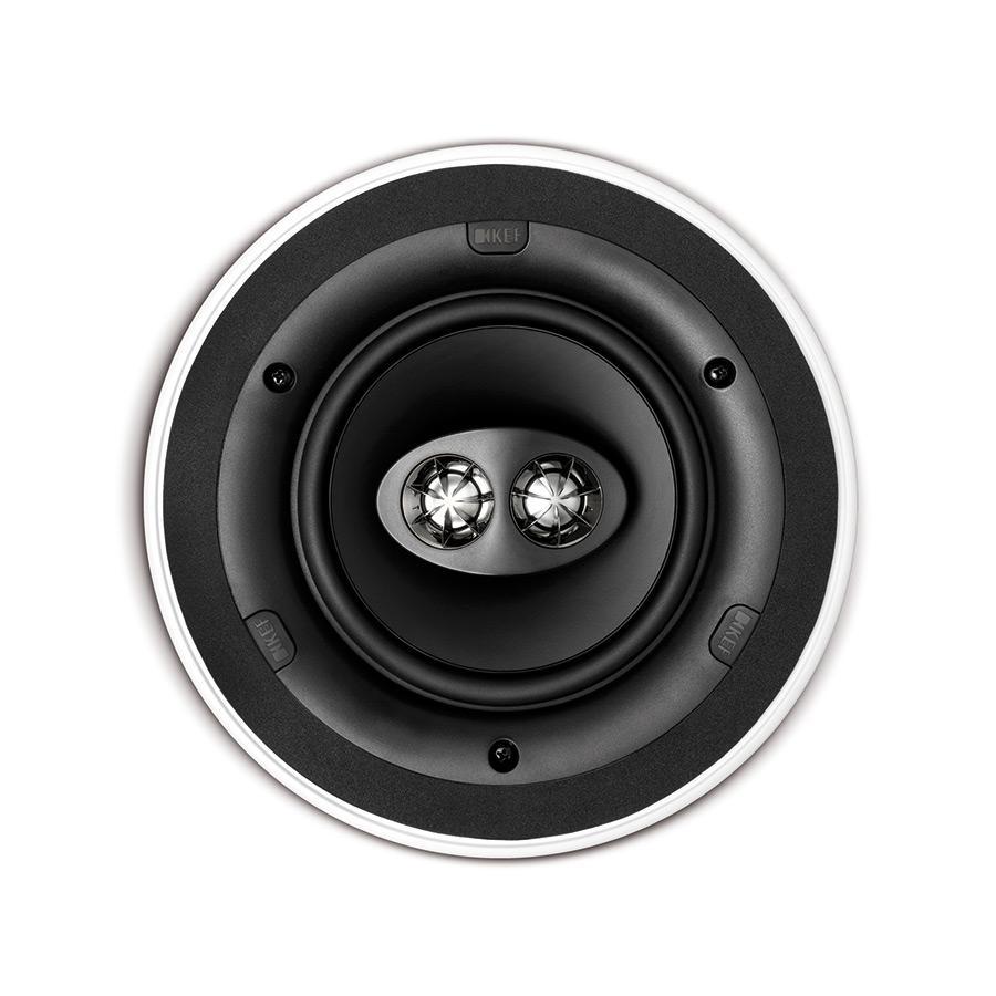 Ci160CRDS