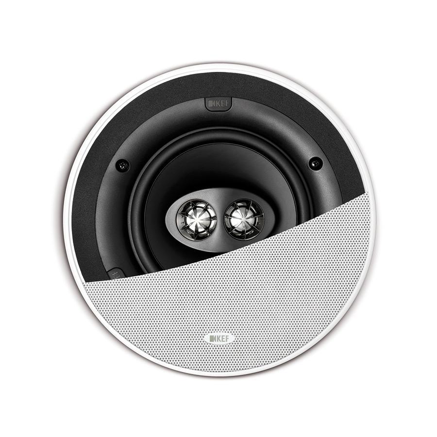 Ci160CRDS